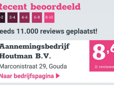 Stijging aantal reviews in de bouw