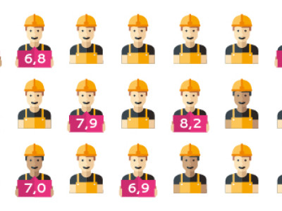 Actuele prestaties beter  gewaardeerd bij Bouwnu