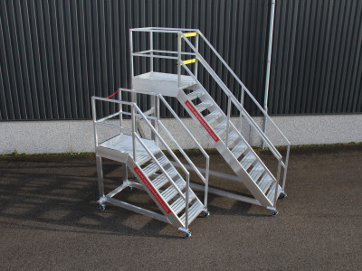 De perfecte bordestrap voor jouw bedrijf