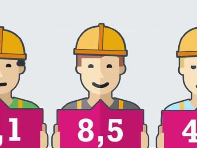 Beter vergelijken door meer reviews bij meer aannemers