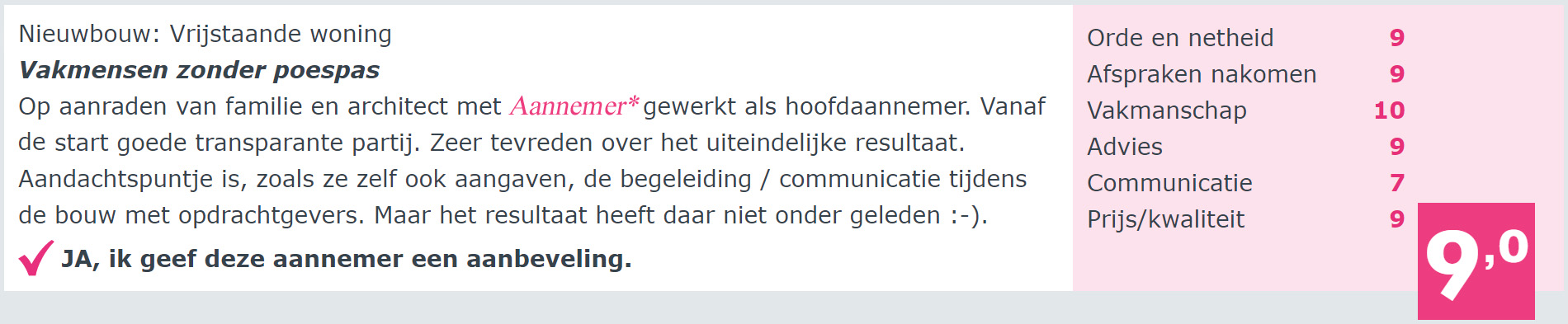 Artikel Consument woningbouw en verbouw is kritischer dan vorig jaar Review 1